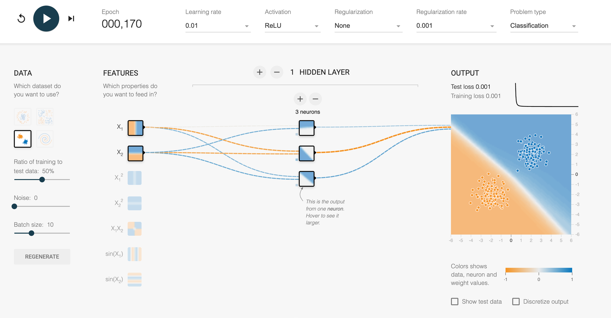 TensorFlow Playground: A Visual Guide to Neural Networks for Everyone