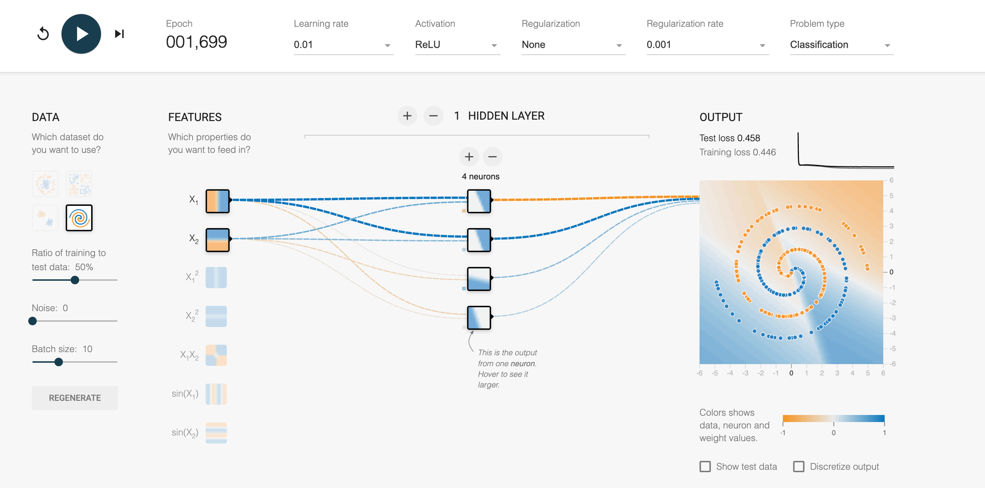 TensorFlow Playground: A Visual Guide to Neural Networks for Everyone