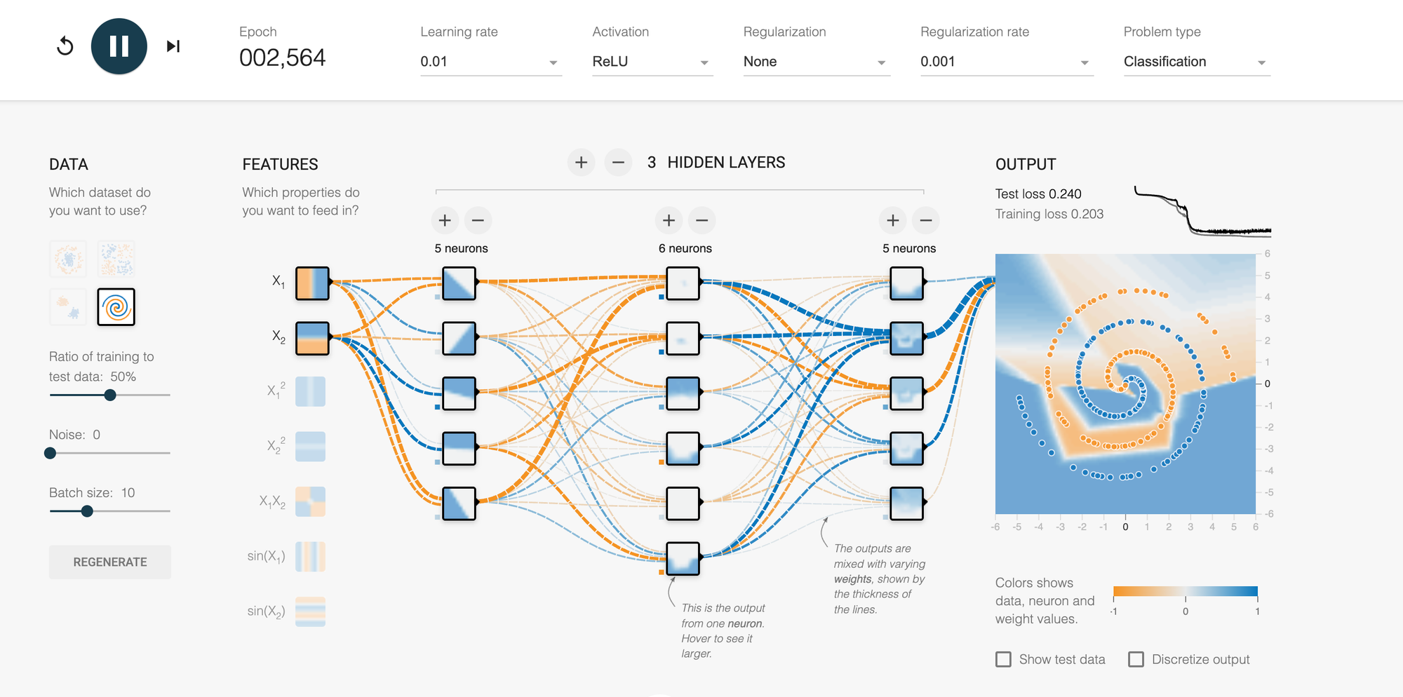 TensorFlow Playground: A Visual Guide to Neural Networks for Everyone