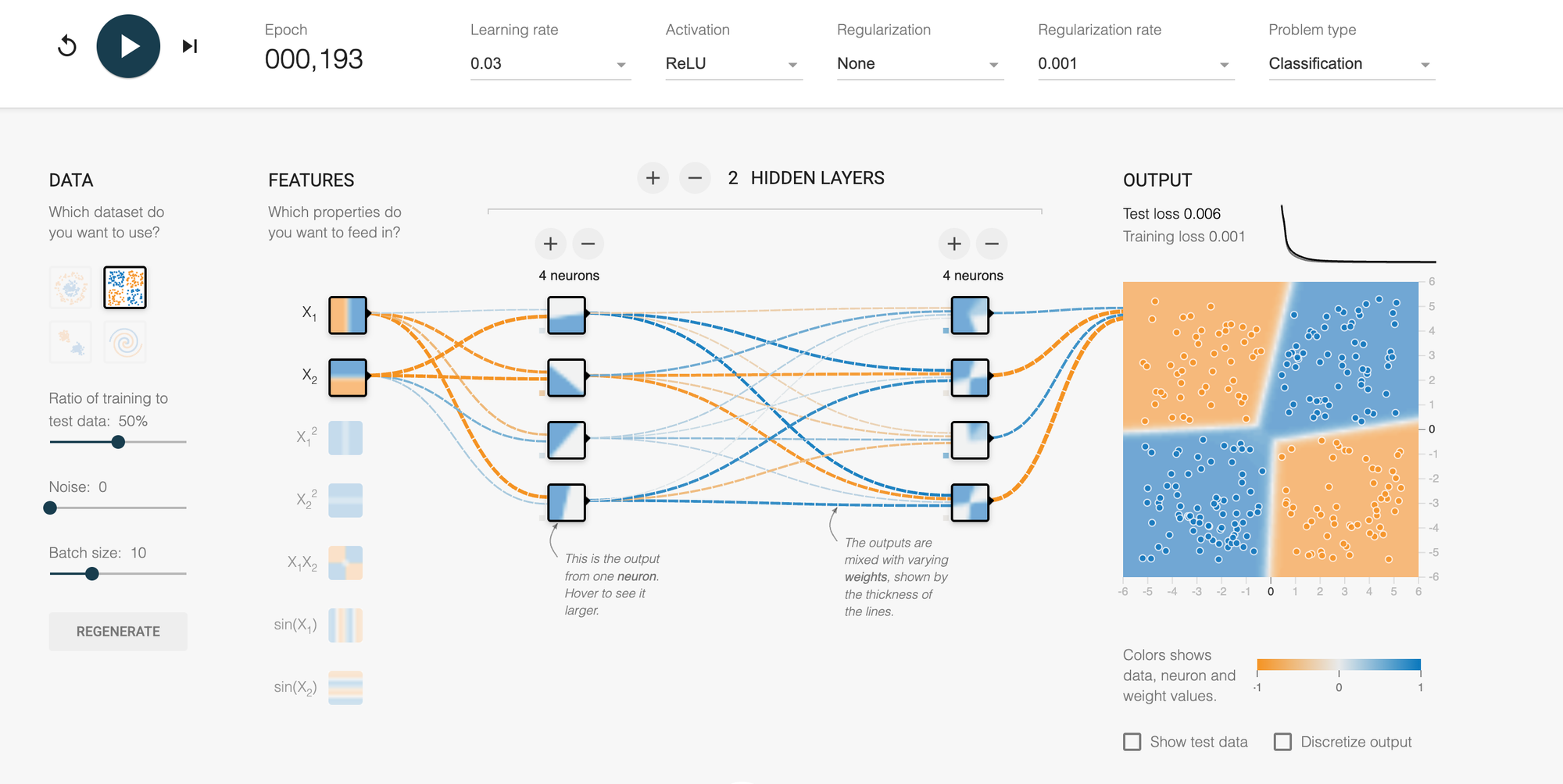 TensorFlow Playground: A Visual Guide to Neural Networks for Everyone