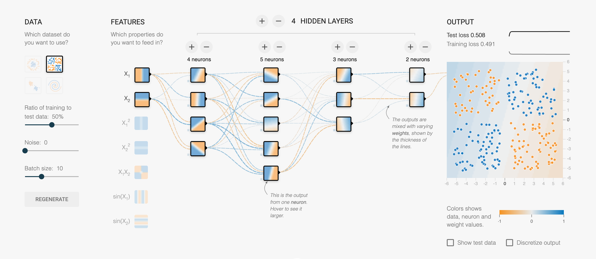 TensorFlow Playground: A Visual Guide to Neural Networks for Everyone